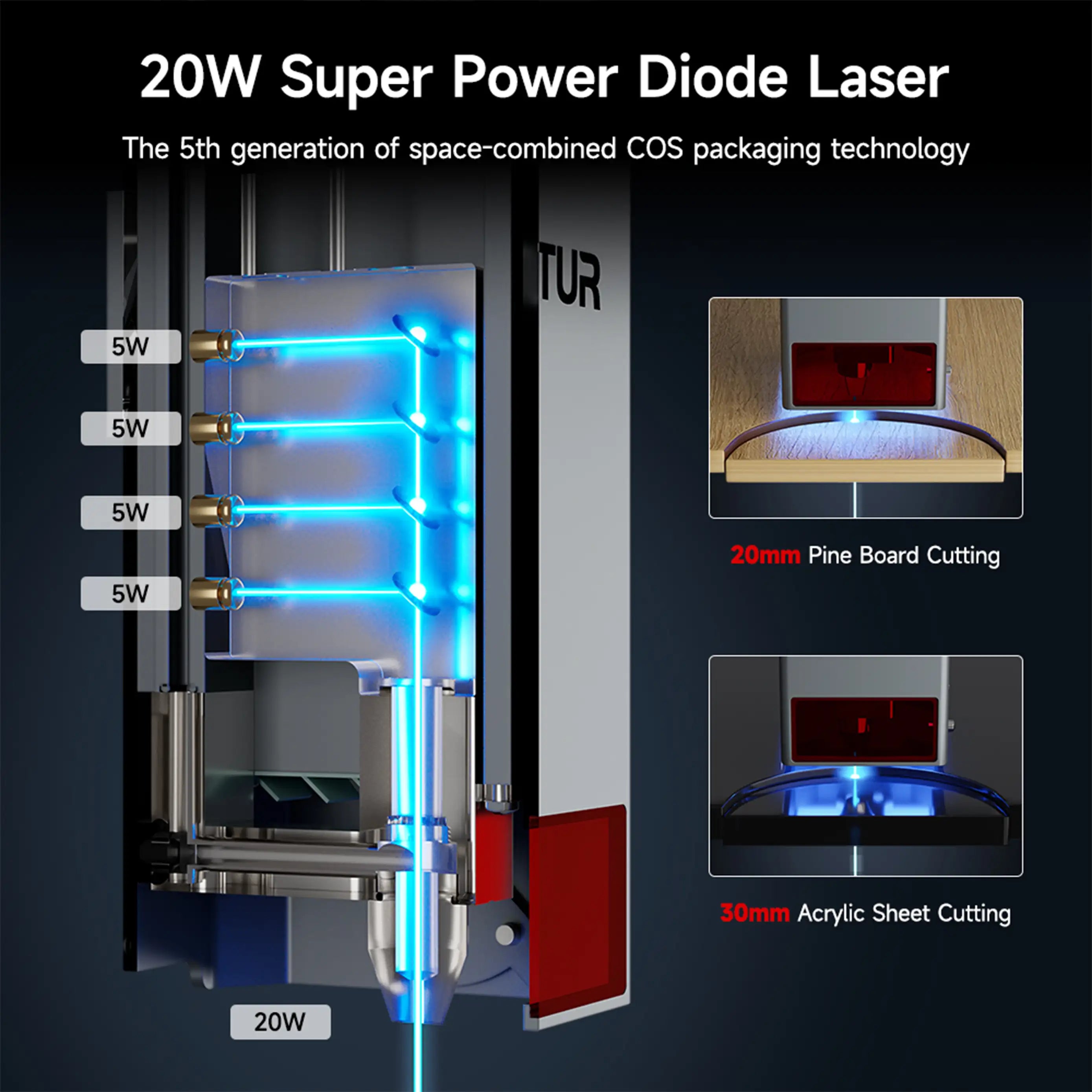 xTool D1 Pro 20W 20W - xTool - hình ảnh thực tế máy cắt laser